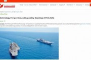 10艘核动力战舰，2200台新坦克！印度公开军备计划，真能实现？