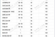 2025全球前2%顶尖科学家榜单发布！深圳数百名学者上榜