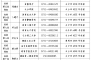 湖南15个巡视组进驻32个单位（附举报方式）