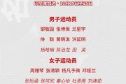 中国体操队公布世锦赛名单：邹敬园、张博恒领衔