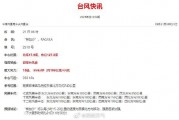 “风王”诞生！迅速逼近！深圳知名景区闭园，分区暴雨红色预警生效中→
