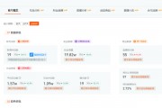账号突然被封！嘎子哥近30天直播55场，场均销售额6.07万