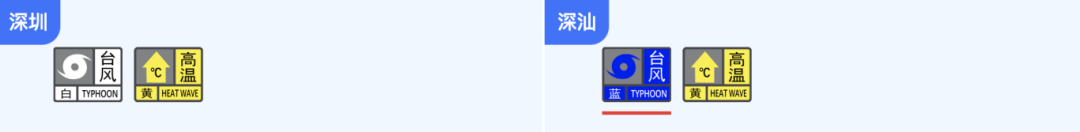 撤离！关停！台风将正面袭击广东，深圳发布预警！还有一个超强台风可能要来