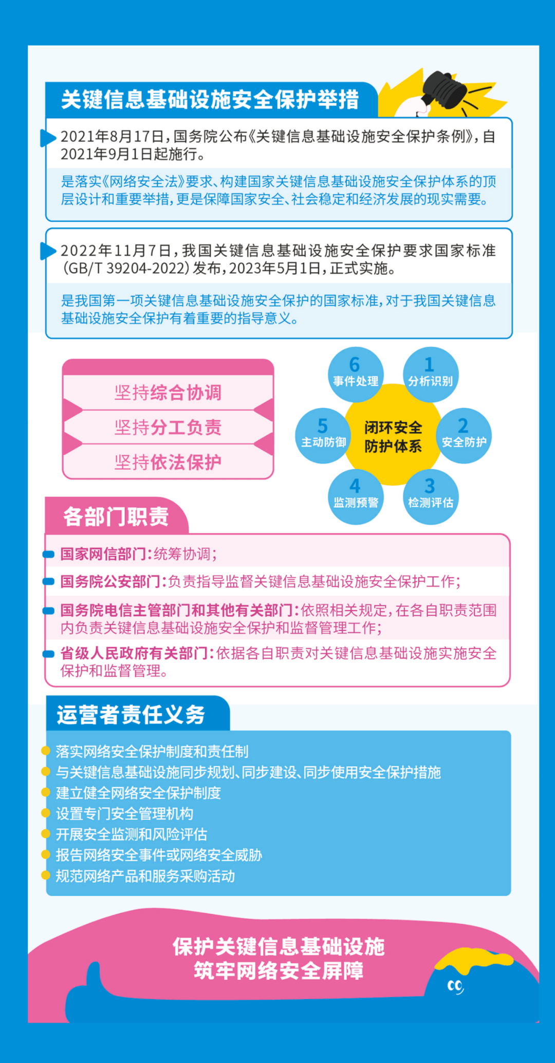 2025国家网络安全宣传周，一起守护网络安全！