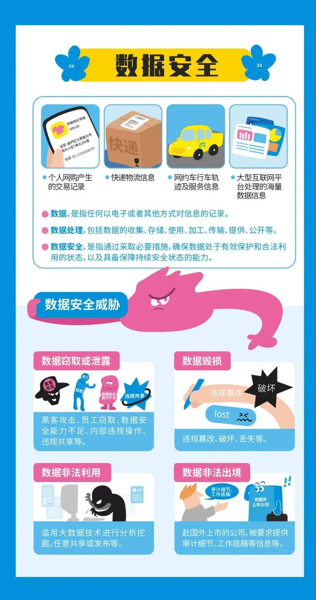 2025国家网络安全宣传周，一起守护网络安全！