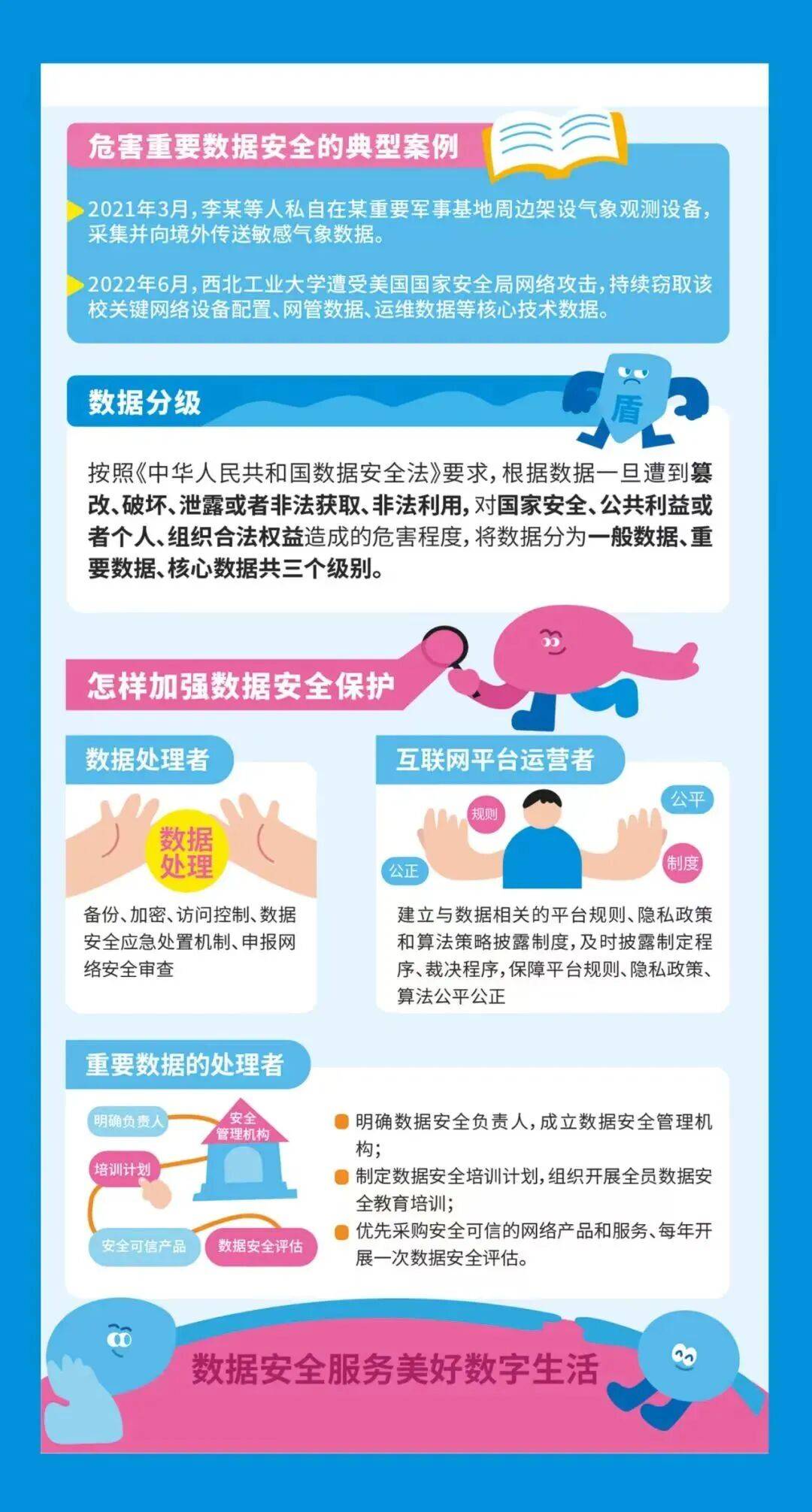 2025国家网络安全宣传周，一起守护网络安全！