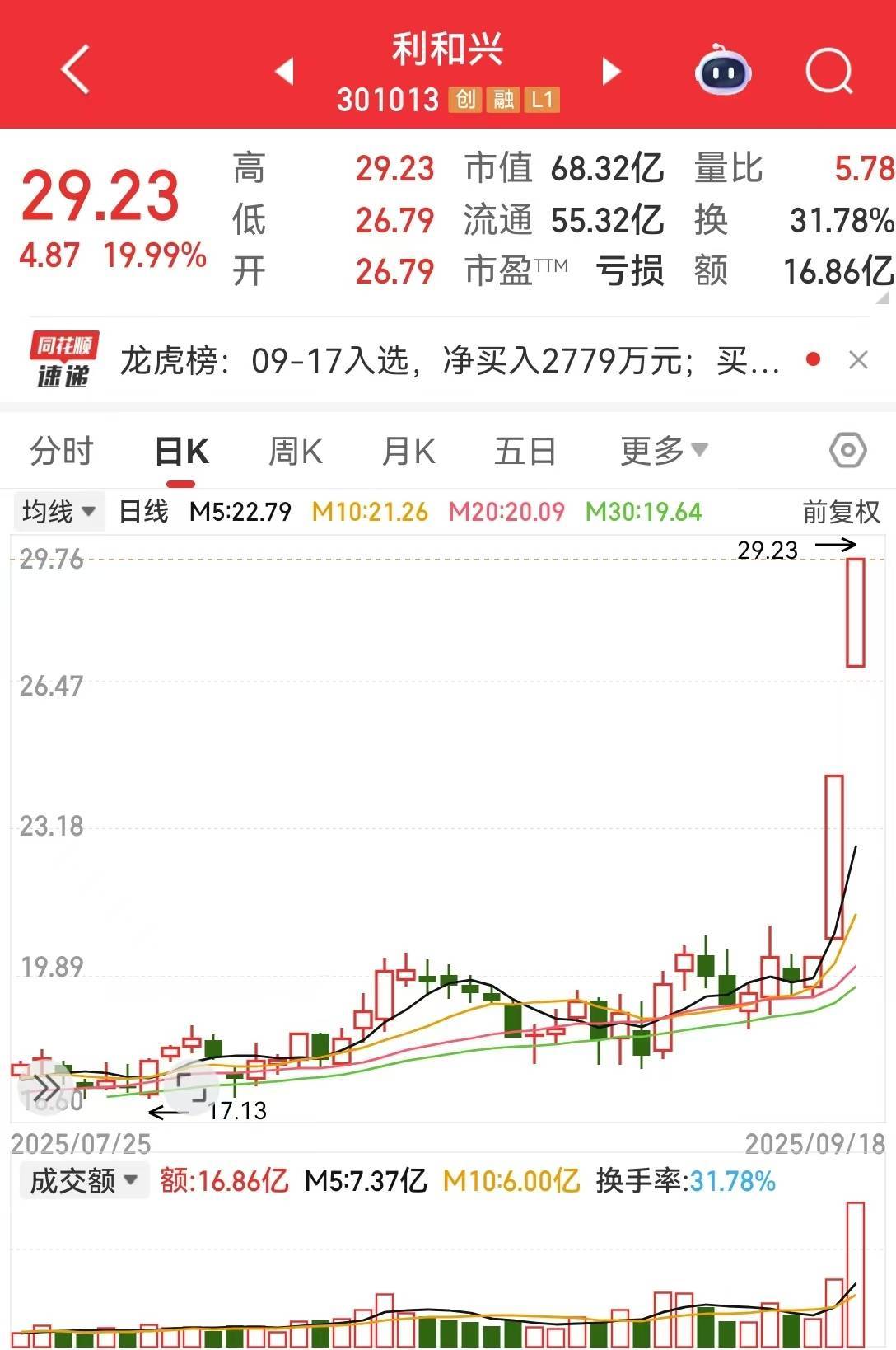 全球最强！华为重磅发布！这款芯片明年一季度推出