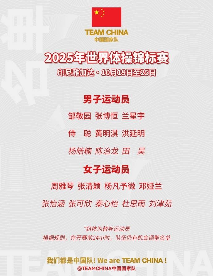 中国体操队公布世锦赛名单：邹敬园、张博恒领衔