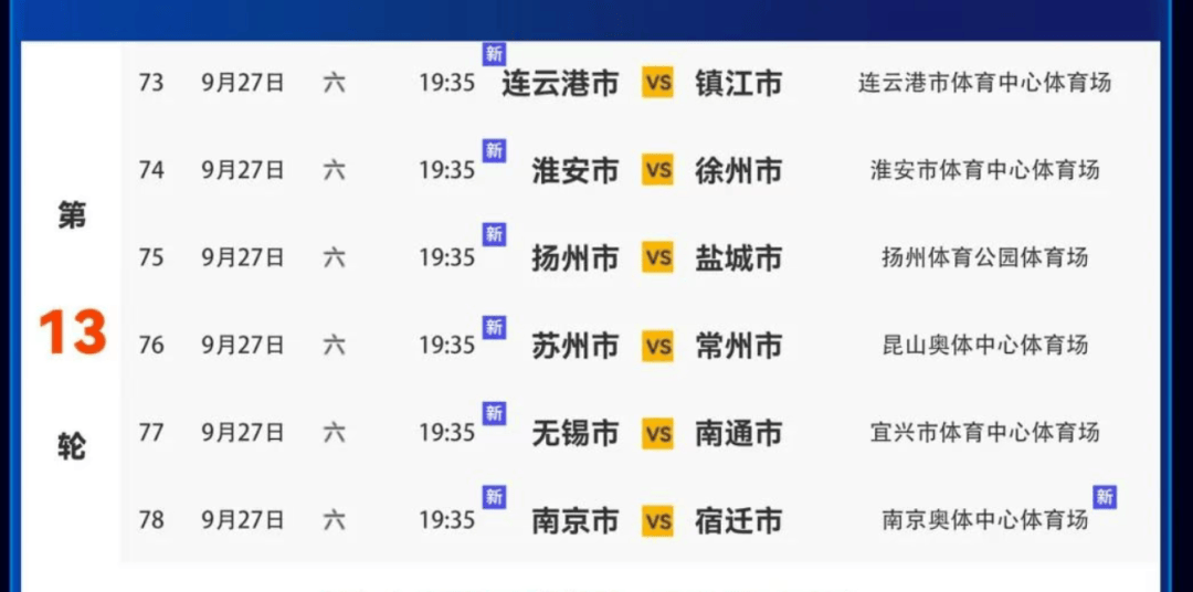 徐州，我们组团来啦！